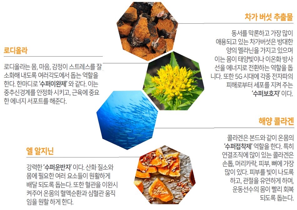 텔로유스,한국 텔로유스,엘에이 텔로유스,텔로유스 한국,서울 텔로유스,OC 텔로유스,텔로유스 서울,0323